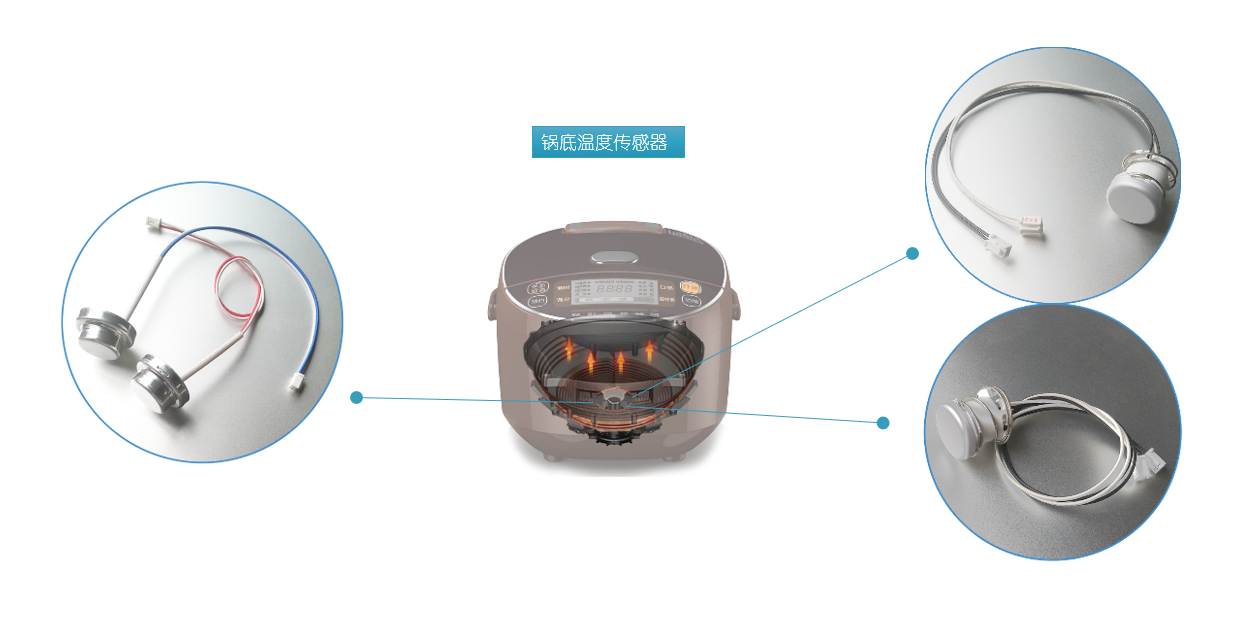 在小(xiǎo)家(jiā)電(diàn)中的(de)應用(yòng)(圖2)